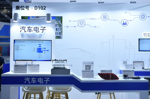 深耕應用，兆易創(chuàng)新攜全系產(chǎn)品與行業(yè)解決方案亮相慕尼黑電子展